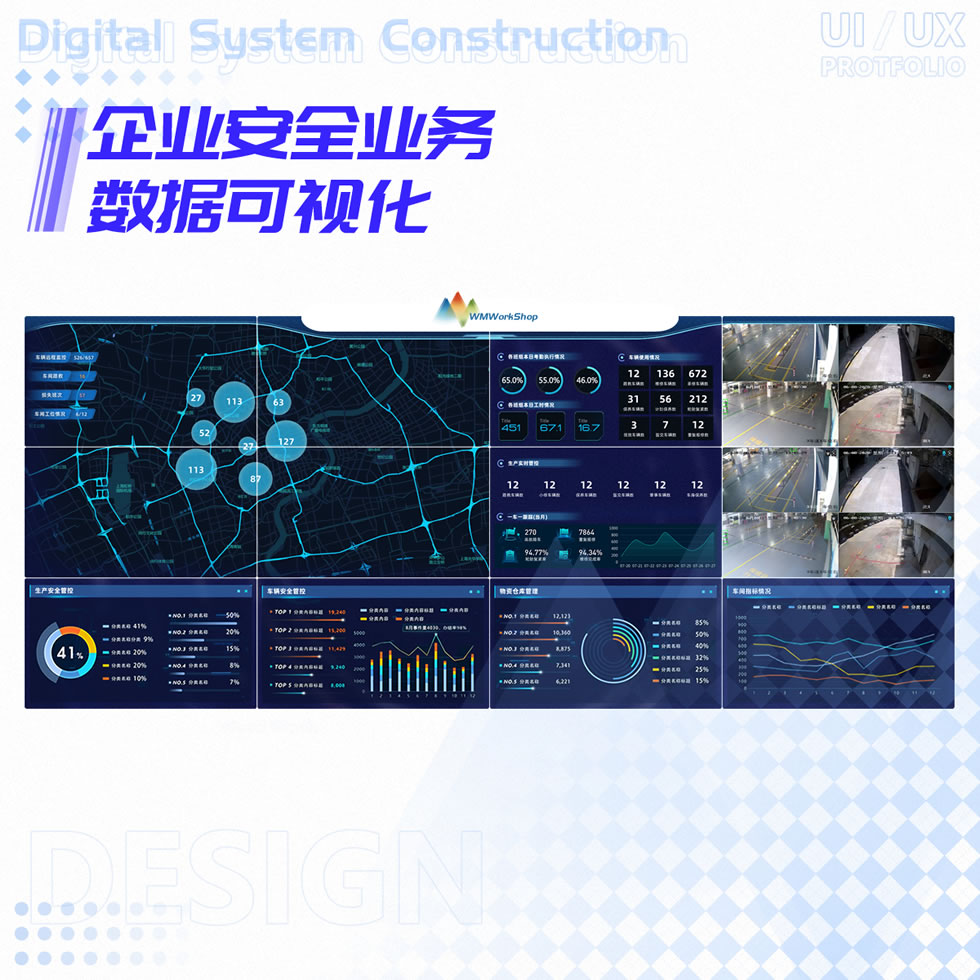 企业安全业务数据可视化
